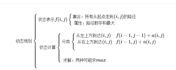 屏幕截图 2024-03-17 225631.png
